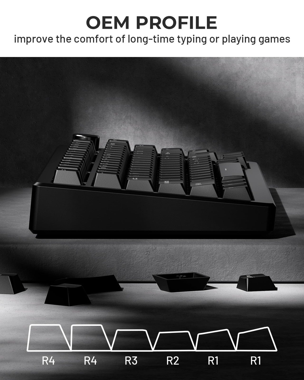 Doubleshot PBT Keycaps Set for 60% 75% 100% Mechanical Keyboards - Black