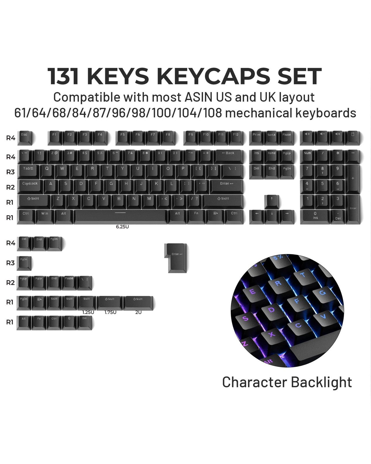 Doubleshot PBT Keycaps Set for 60% 75% 100% Mechanical Keyboards - Black